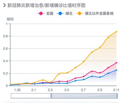 快速检测新冠试剂盒有用吗,快速检测新冠试剂盒病毒