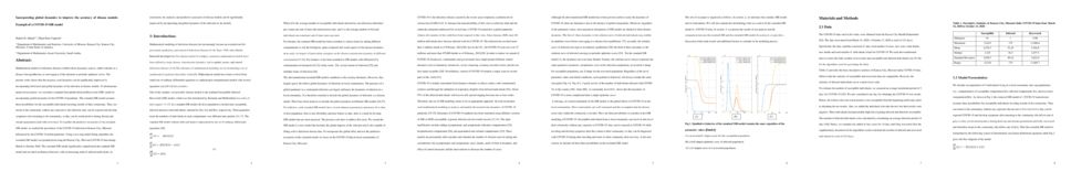 arxiv每日论文75篇,arxiv论文148篇