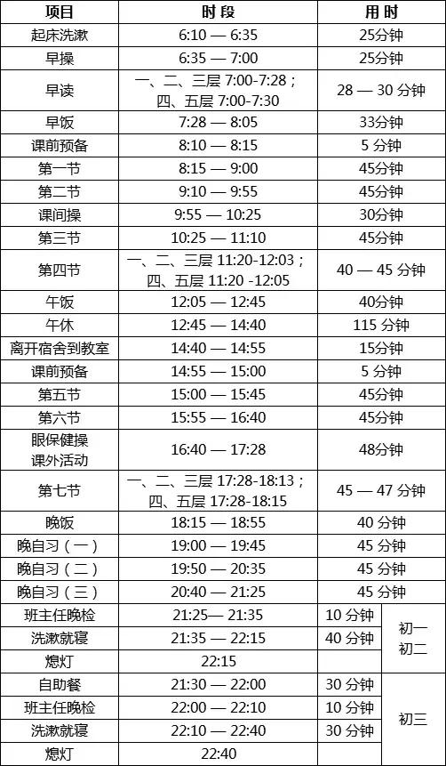 太原民办小升初人数没报满的学校,太原小升初民办初中报名情况