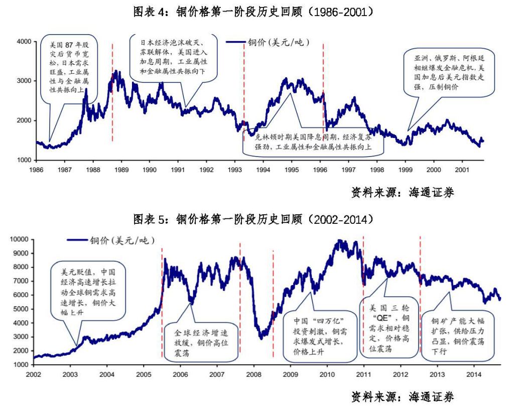 五味杂陈冷暖自知的下一句,五味杂陈冷暖自知
