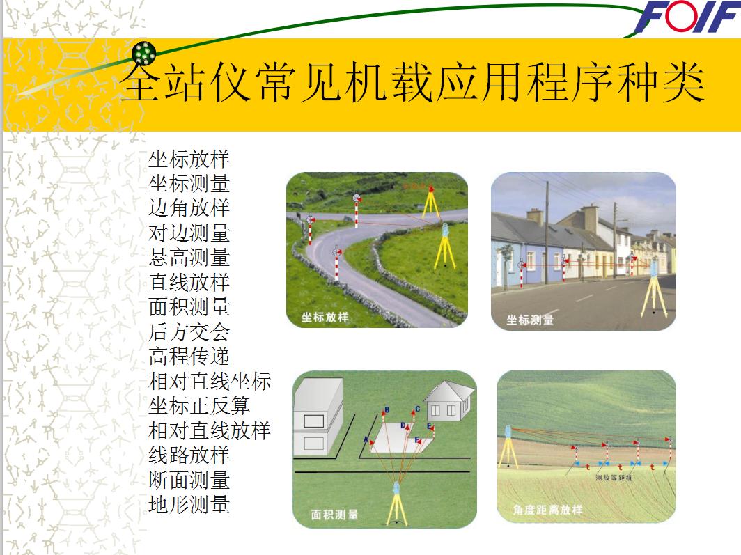 建筑测量培训快速学会测量,工程测量基础知识大全图文讲解