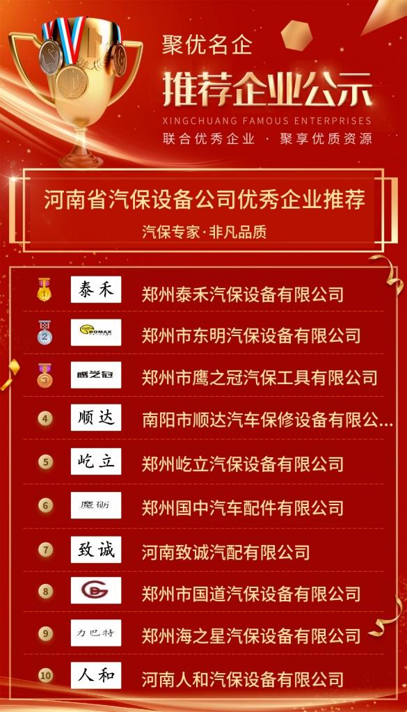 河南优秀企业,河南汽车企业排行榜