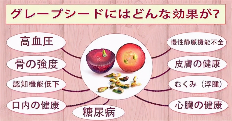 葡萄籽胶原蛋白淡斑,平价美白葡萄籽