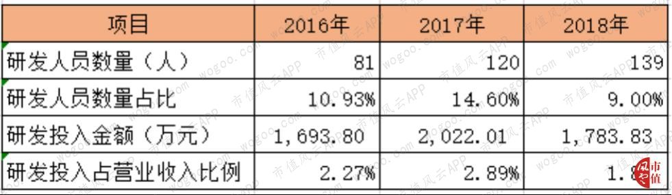 吉药控股退市预警,吉药控股真的会退市吗