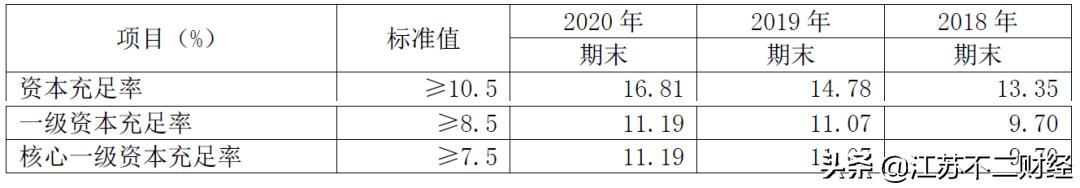 绱噾閾惰鍔╁姏鐤儏闃叉帶,绱噾鍐滃晢閾惰鐤儏闃叉帶