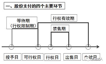 ipo审核最新消息,ipo最新政策和审核标准
