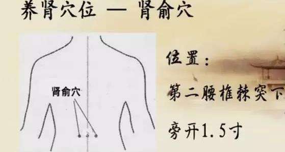 十大实用针灸穴位,针灸特殊穴位主治歌诀