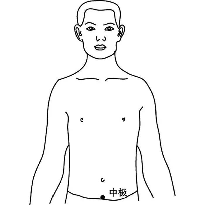 张医生教您穴位按摩从此告别医院！第二篇