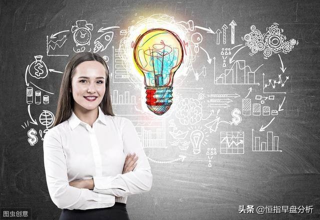 期货怎么提高交易技巧视频,期货如何提高短线成功率