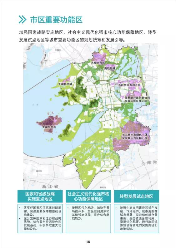 相城未来核心地段规划,相城中心城区规划图