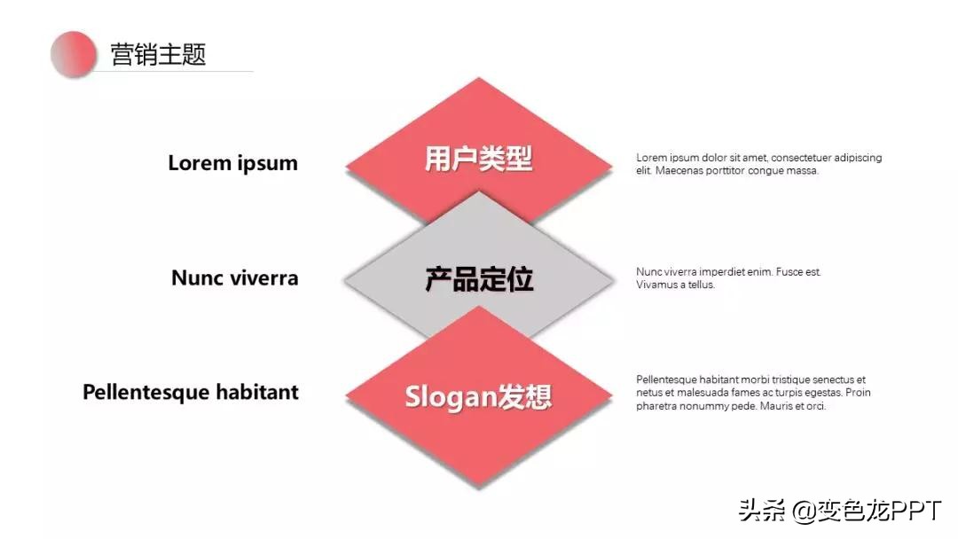 【PPT出道计划】研究了几百份PPT，我总结出了4个新手常犯错误！