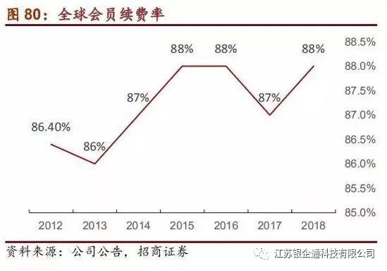 从供应链看零售市场,供应链角度分析石油价格