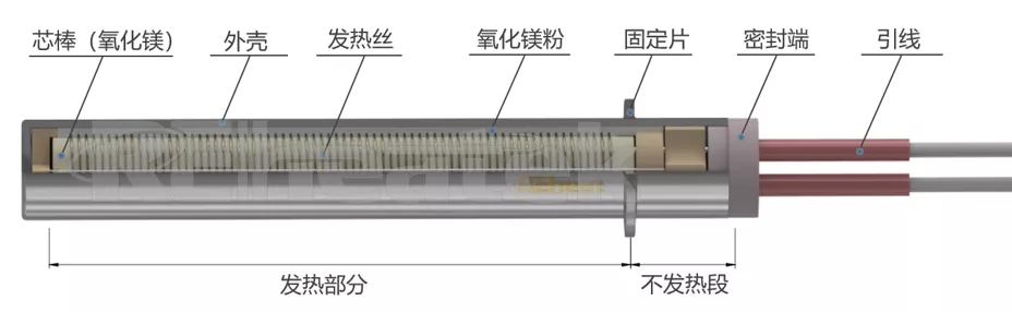 扁形加热管和圆形加热管的区别,单加热管和双加热管有什么区别