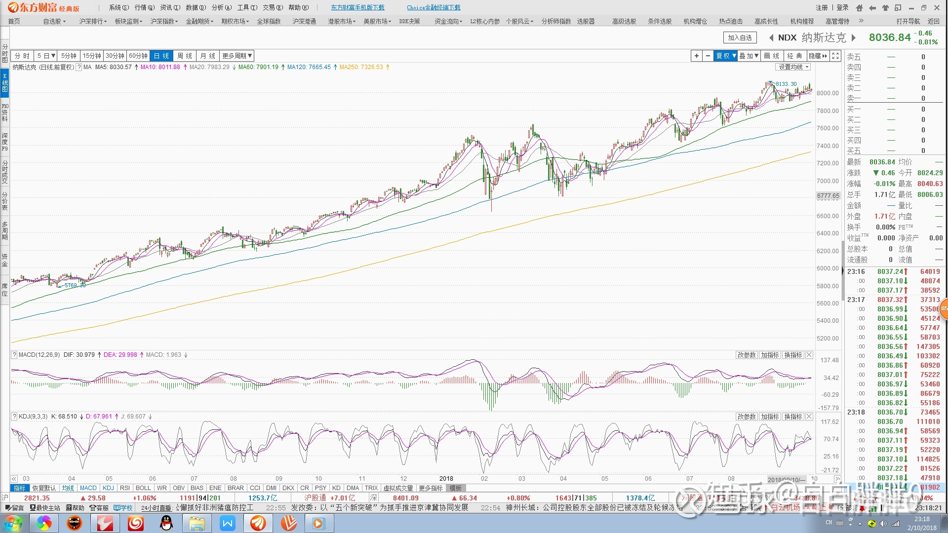 日本k线蜡烛图视频,怎么样学习k线图