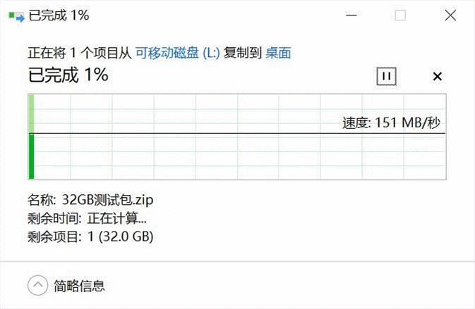 uhs-iisd卡满足摄影师进阶需求,如何选择相机存储卡uhs1和uhs2