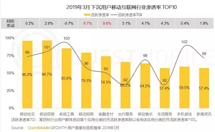 饿了么对阿里巴巴贡献,加入饿了么需要注销蜂鸟众包吗