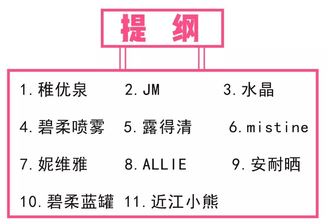 热门防晒霜的测评视频,爆款好物分享女士防晒霜