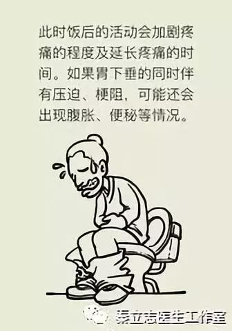 胃下垂解释,胃下垂描述