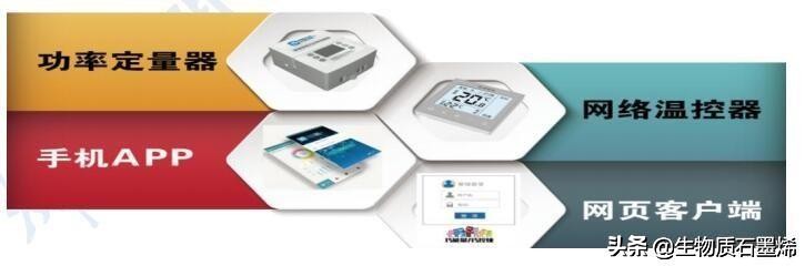 石墨烯电地暖一个月电费多少,石墨烯电地暖安装多少钱一平方