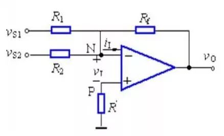 运放选型要考虑哪些参数,运放频率怎么选型