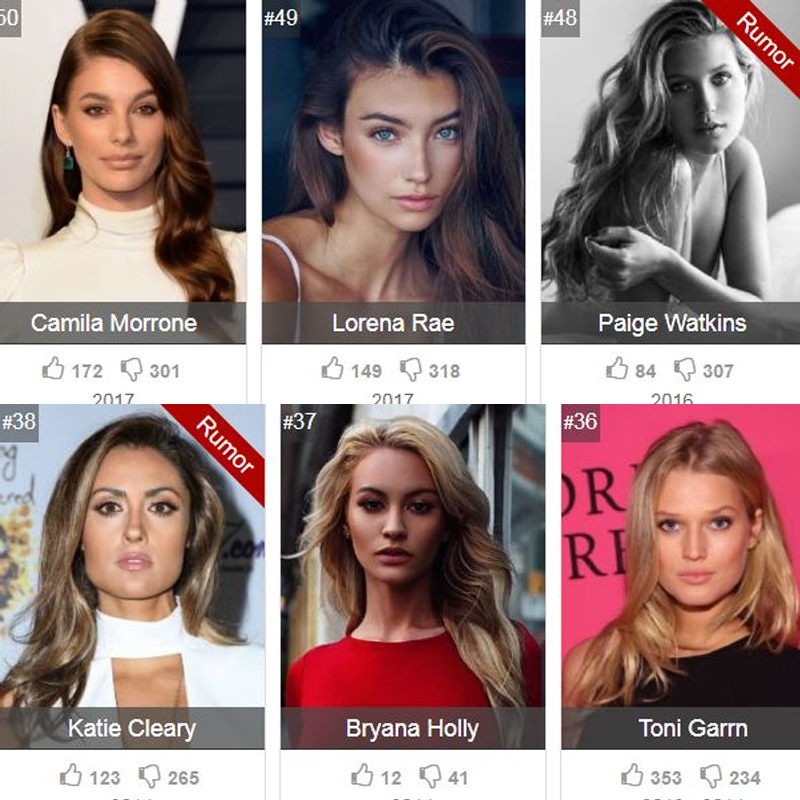 小李子换新女友,47岁的小李子与25岁女友分手