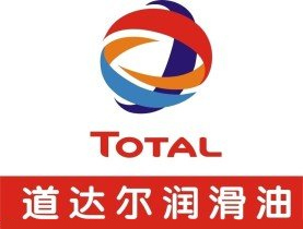 各大机油品牌特点,14名图机油