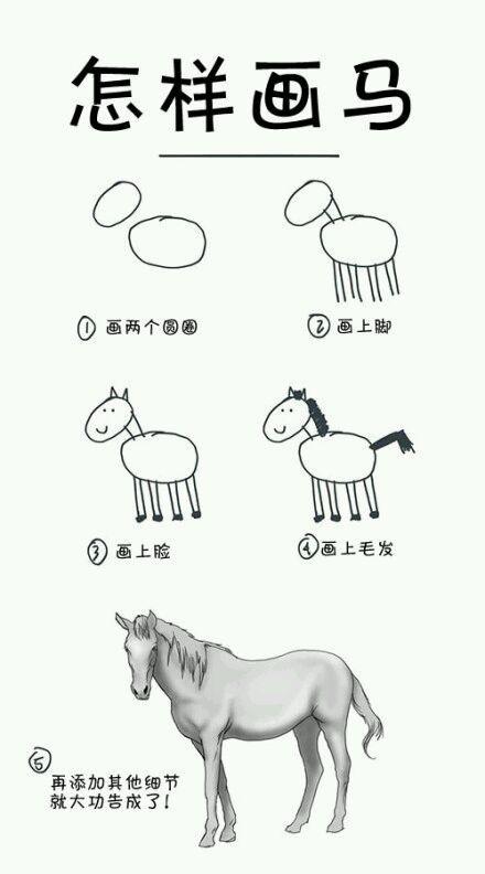 绘画素描入门教程速写,美术素描速写初学者简单教程