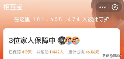 众筹保险公司可靠吗,众筹保险是啥