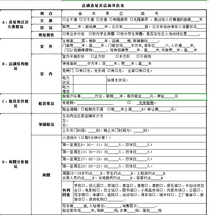 开药店连锁店好还是个人开好,药店加盟店的盈利模式和方案