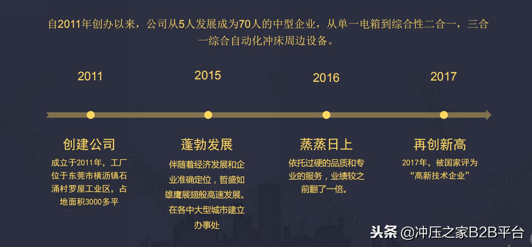 东莞市冲压之家信息科技有限公司,冲压之家