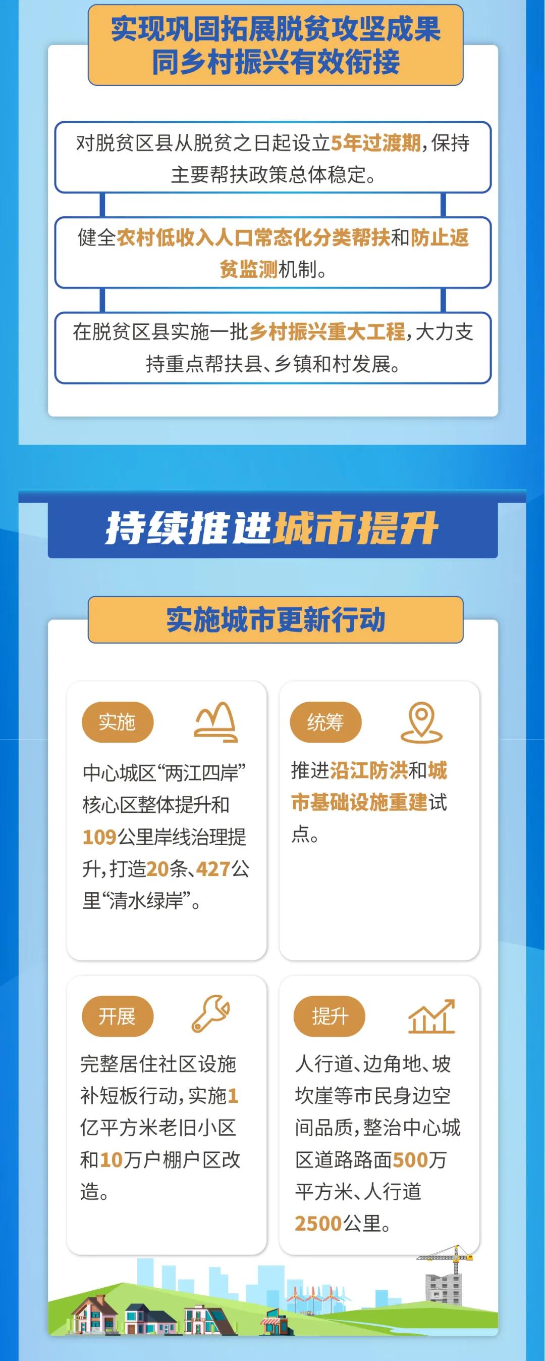 重庆乡村定位是什么样的,重庆市哪个农村最好