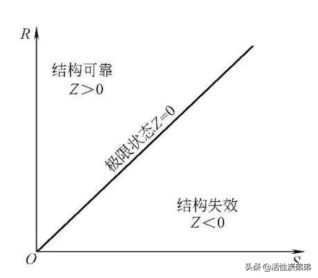 何鸿燊的不败筹码凯利公式,何鸿燊的不败筹码之凯利公式