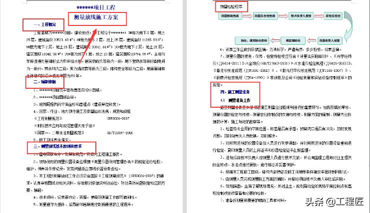 中建测量培训,中建工程测量