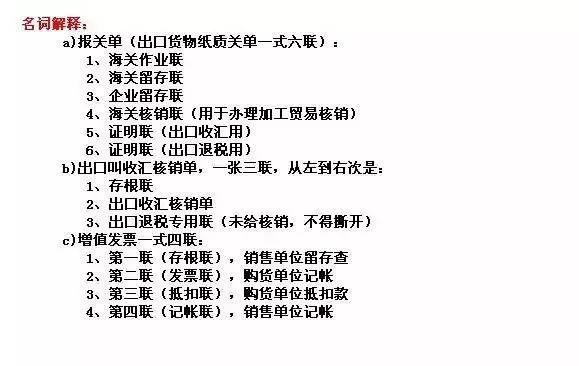 外贸公司采购流程图怎样做,外贸流程的基本操作图