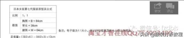 日本文化服装制版教程,服装打版与设计