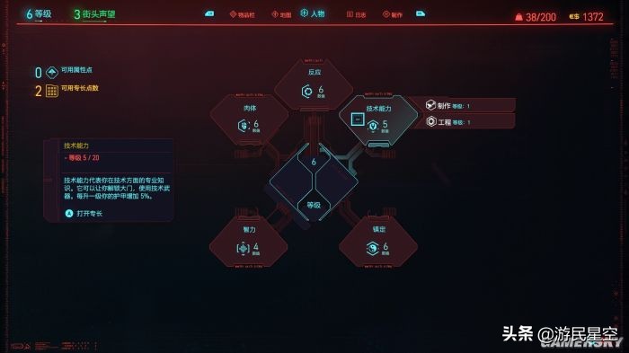 赛博朋克2077对比其他自由游戏,赛博朋克2077实测