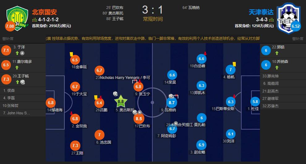 大数据专案破案,大数据破案有多厉害