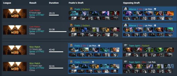 dota2mdl冬季赛,dota2mdl