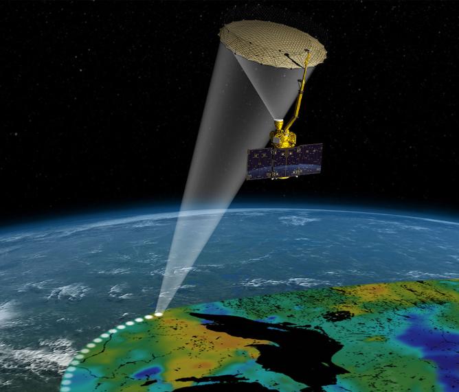 卫星上面装雷达,卫星装雷达