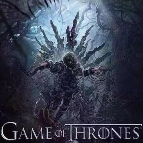 影视权力,影视权限大全