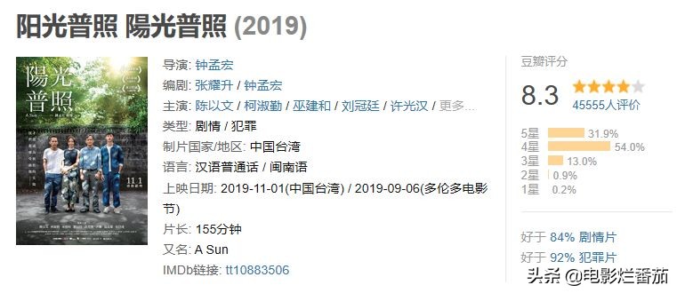 台湾电影《阳光普照》,台湾电影阳光普照简介