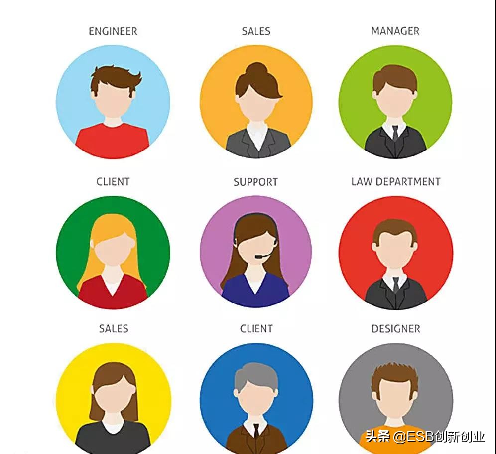 职场五大智慧实用的升职加薪秘诀,职场生存法则升职加薪秘籍