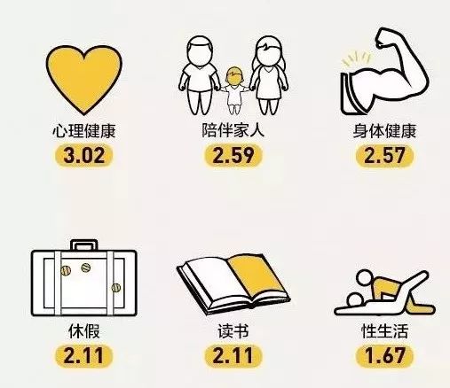 广州最无奈的城市,广州一座年轻化城市