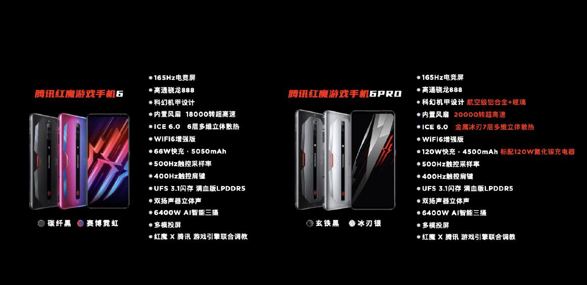 最强王者无敌战神,无敌战神中的最强王者