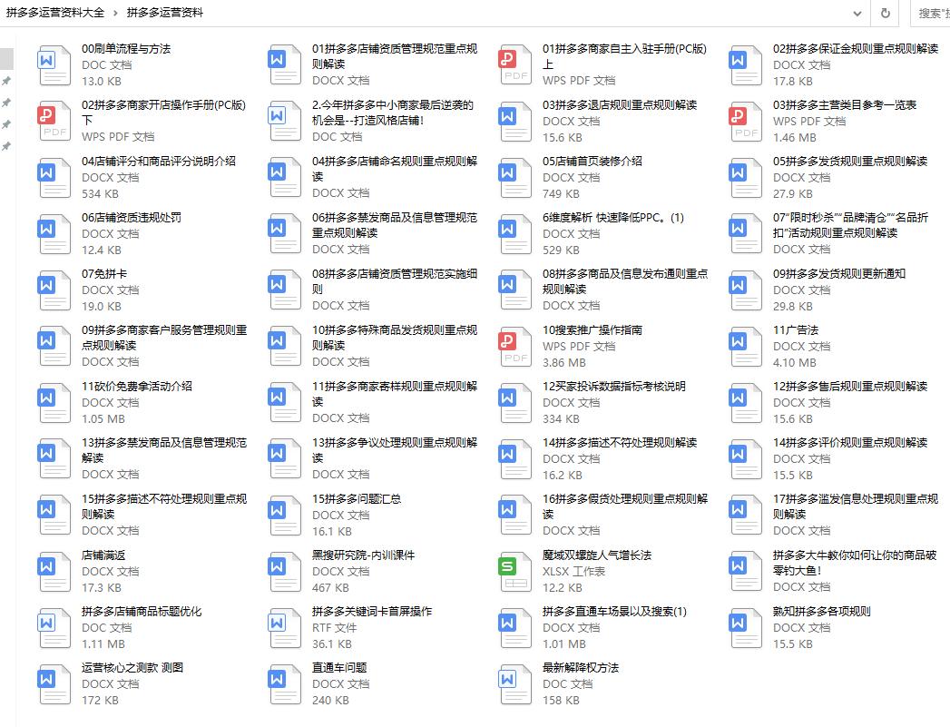 拼多多无货源开店怎么运营的,拼多多平面设计开店如何运营接单
