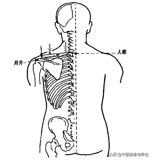 用力过猛岔气了胸口痛怎么办,一用力岔气就疼怎么回事