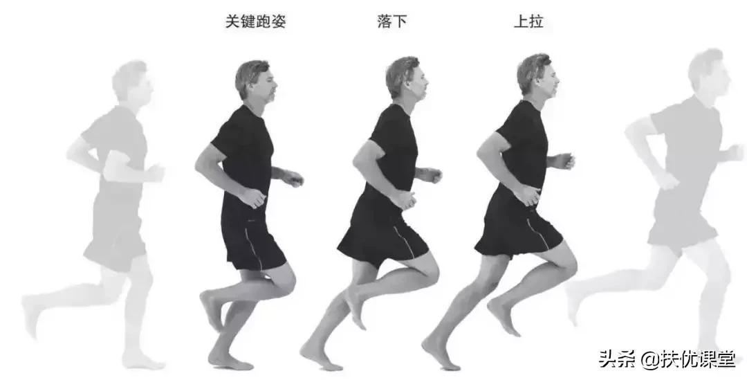 中考体育实时视频,中考体育在线答题