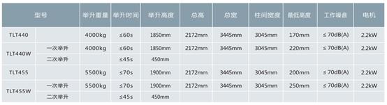 元征四柱举升机安装地基图,元征四柱举升机钢丝绳安装
