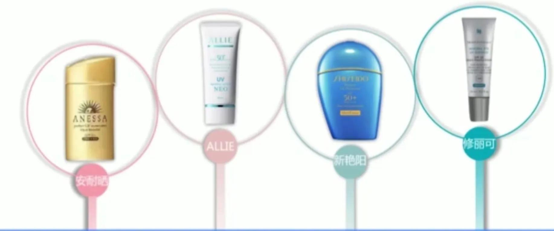 新手需要哪些化妆品,新手化妆品全套推荐