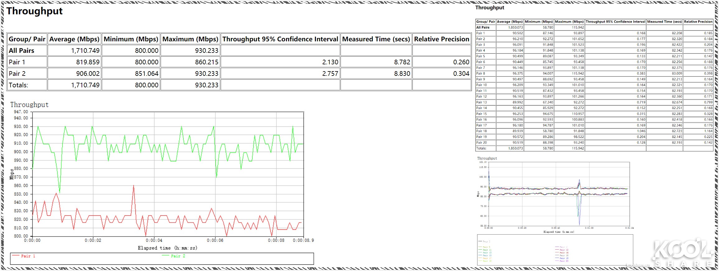 华硕路由器rt-ax86u新款拆解,华硕asusrt-ax68u电竞wifi6路由器